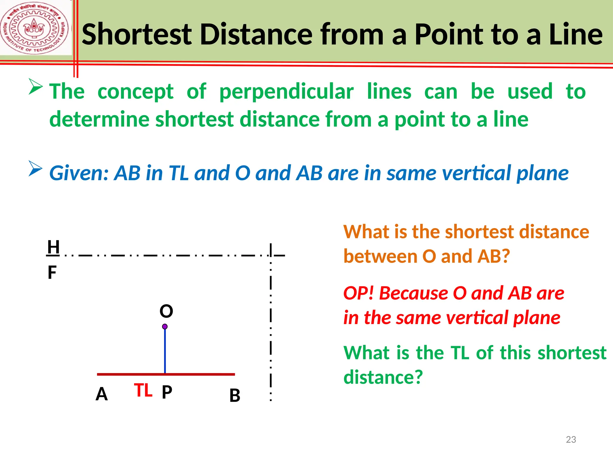 23
 The concept of perpendicular lines can be used to
determine shortest distance from a point to a line
 Given: AB in TL and O and AB are in same vertical plane
O
F
H
A B
TL P
What is the shortest distance
between O and AB?
What is the TL of this shortest
distance?
OP! Because O and AB are
in the same vertical plane
Shortest Distance from a Point to a Line
 