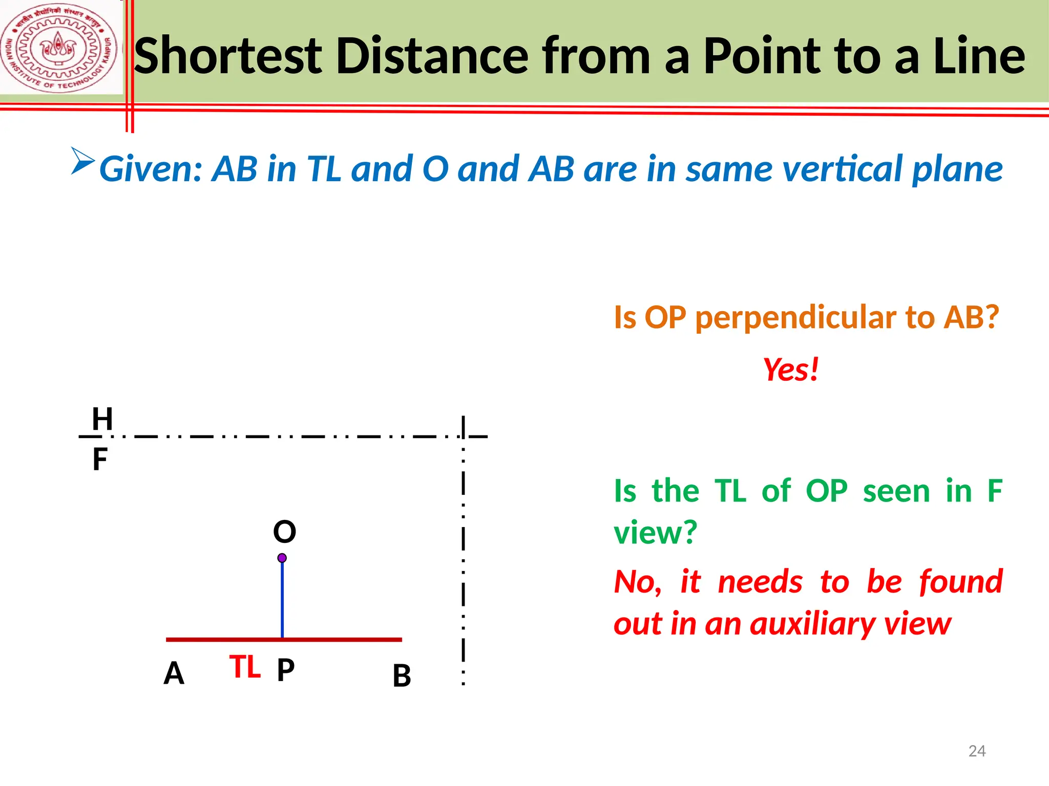 24
O
F
H
A B
P
Is OP perpendicular to AB?
Yes!
Is the TL of OP seen in F
view?
No, it needs to be found
out in an auxiliary view
Shortest Distance from a Point to a Line
Given: AB in TL and O and AB are in same vertical plane
TL
 