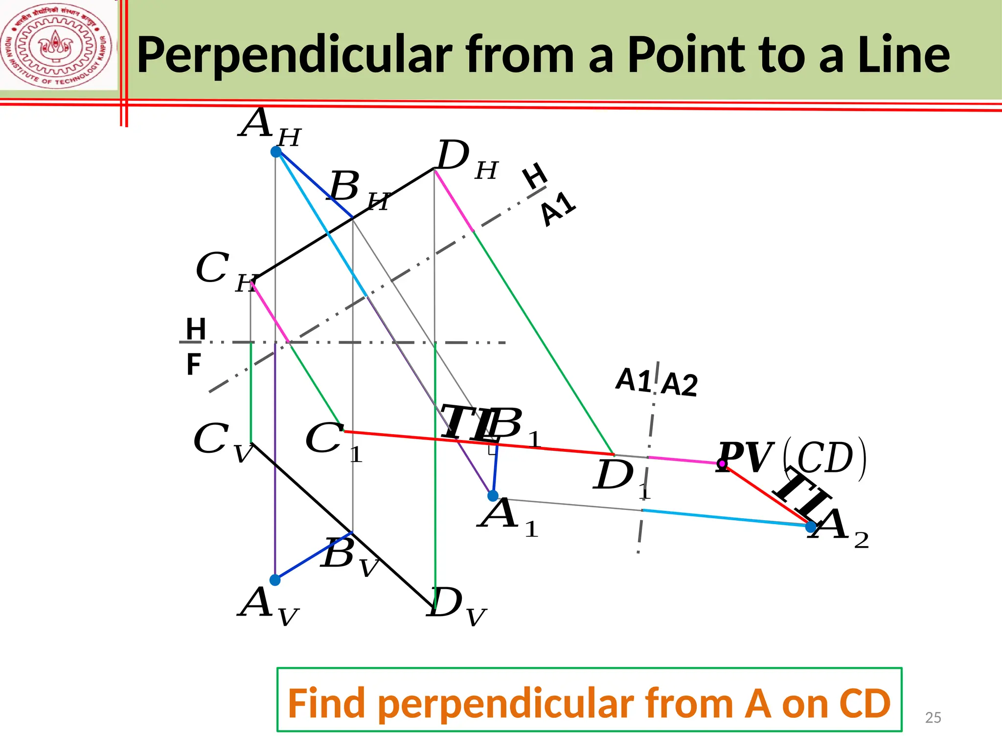 25
𝐴𝐻
𝐴𝑉
𝐶𝐻
𝐷𝐻
𝐶𝑉
𝐷𝑉
𝐶1
𝐷1
𝑻𝑳
𝐴1
𝑷𝑽 (𝐶𝐷)
𝐴2
𝑻𝑳
𝐵1
𝐵𝐻
𝐵𝑉
F
H
A1
H
A1 A2
Perpendicular from a Point to a Line
Find perpendicular from A on CD
 