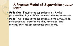 Process Supervision Model lecture 16 supervision.ppt