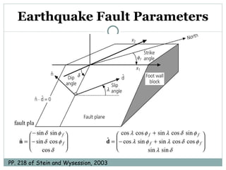 Earthquake Fault Parameters PP. 218 of Stein and Wysession, 2003 