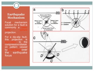 Earthquake Mechanism Focal mechanism solution for a fault is commonly a  lower focal sphere  projection.  For a dip-slip fault, this projection is  equivalent  to the compression/dilatation pattern viewed by  a bird flying   over the earthquake focus .   Black = Compression White = Dilatation 