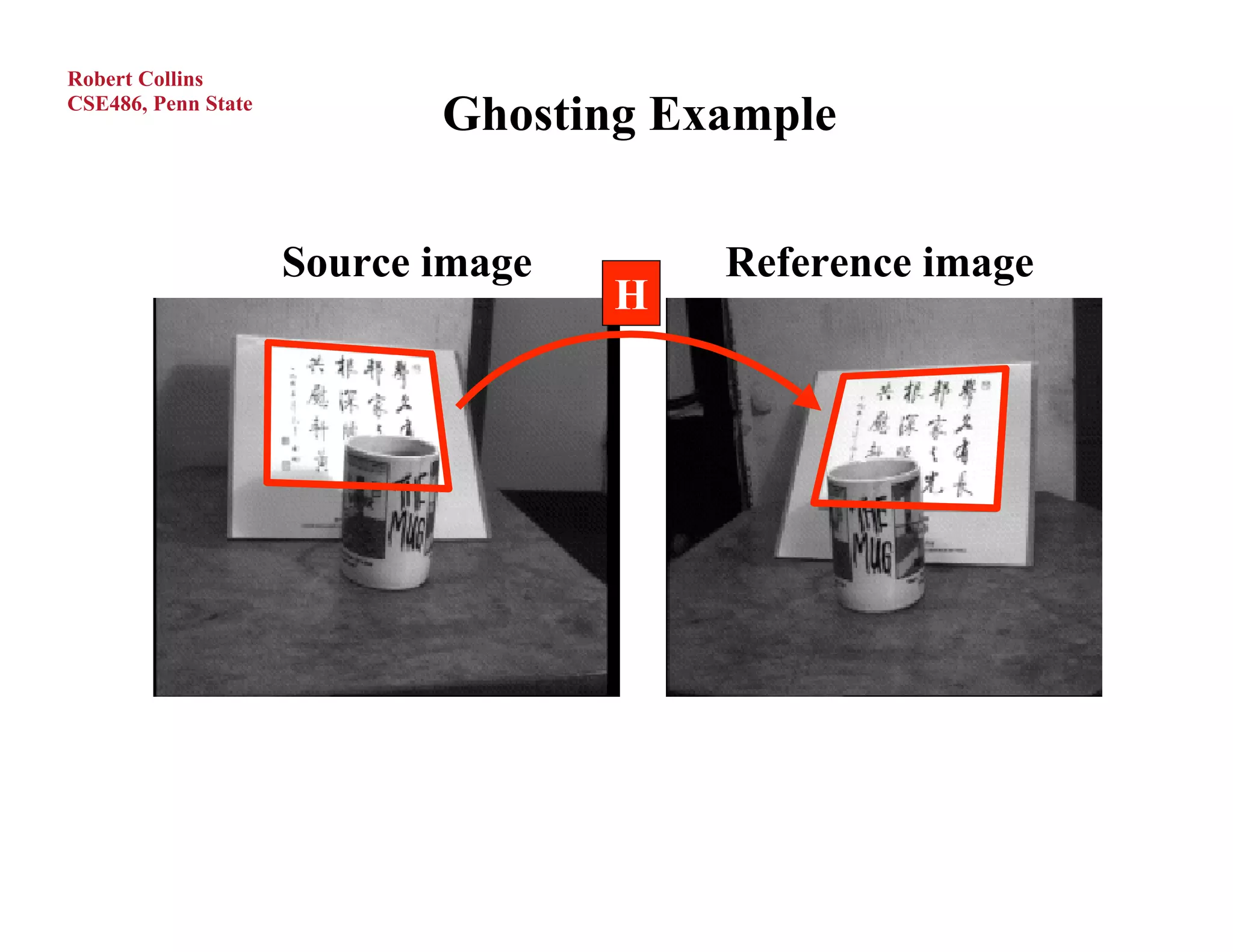 Robert Collins
CSE486, Penn State
                            Ghosting Example

                     Source image       Reference image
                                    H
 