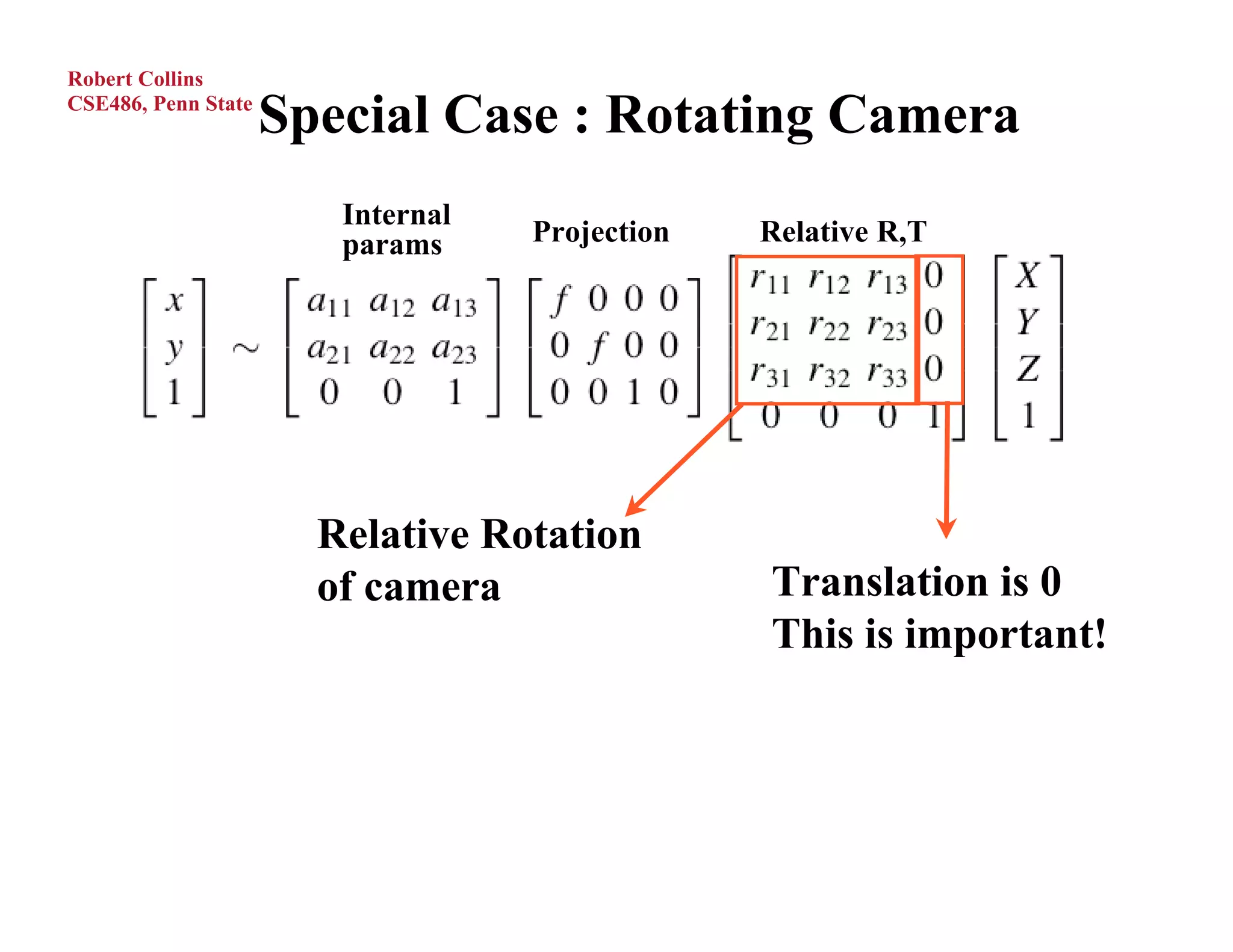 Robert Collins
CSE486, Penn State
                     Special Case : Rotating Camera
                        Internal
                        params     Projection   Relative R,T




                       Relative Rotation
                       of camera                Translation is 0
                                                This is important!
 