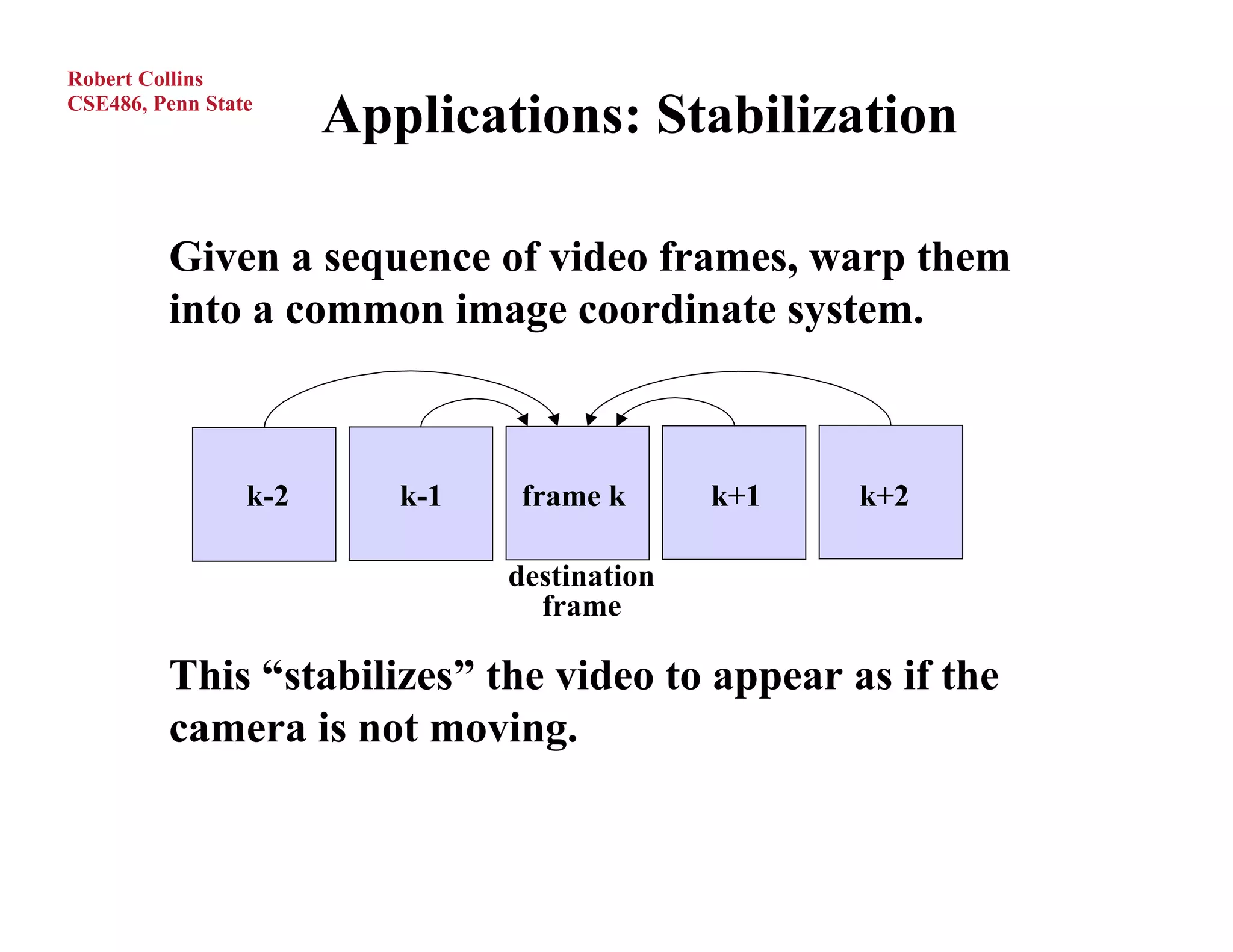 Robert Collins
CSE486, Penn State
                       Applications: Stabilization

         Given a sequence of video frames, warp them
         into a common image coordinate system.



                 k-2      k-1    frame k      k+1   k+2

                                destination
                                  frame

         This “stabilizes” the video to appear as if the
         camera is not moving.
 