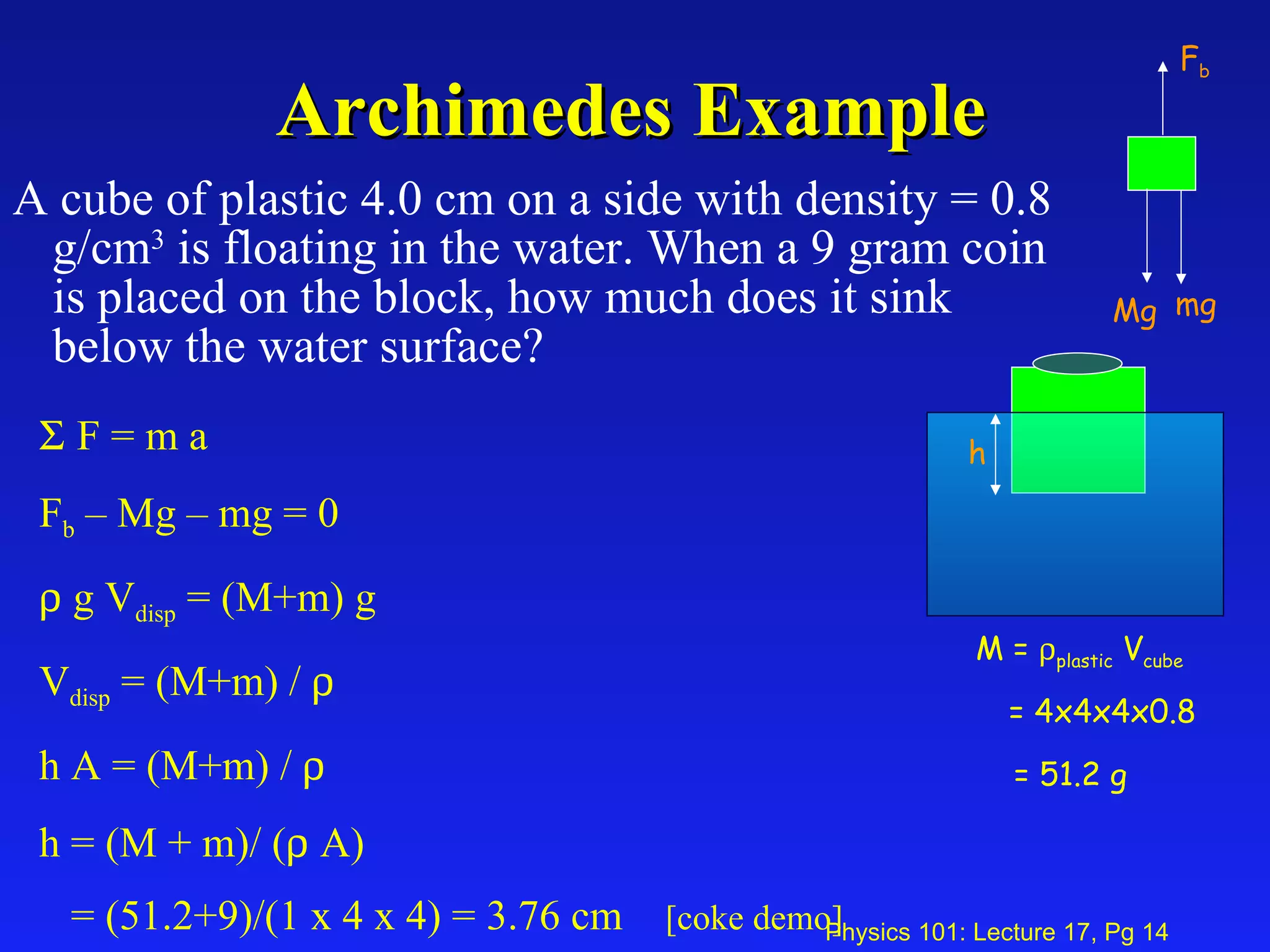Archimedes Example A cube of plastic 4.0 cm on a side with density = 0.8 g/cm 3  is floating in the water. When a 9 gram coin is placed on the block, how much does it sink below the water surface?    F = m a F b  – Mg – mg = 0    g V disp  = (M+m) g V disp  = (M+m) /   h A = (M+m) /   h = (M + m)/ (   A) = (51.2+9)/(1 x 4 x 4) = 3.76 cm  [coke demo] M =   plastic  V cube  = 4x4x4x0.8 = 51.2 g h mg F b Mg 