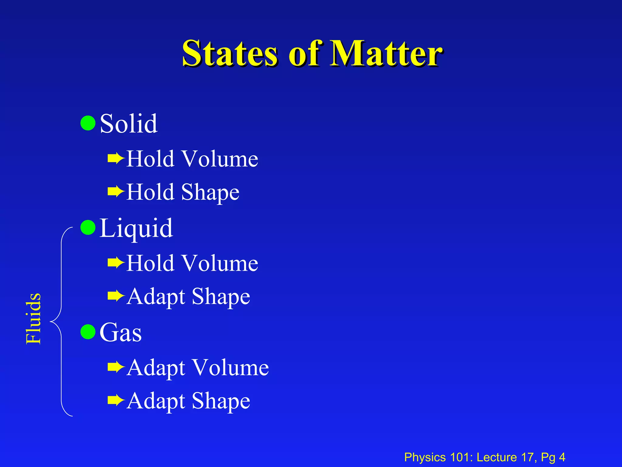 States of Matter Solid Hold Volume Hold Shape Liquid  Hold Volume Adapt Shape Gas Adapt Volume Adapt Shape Fluids 