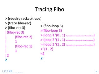 Tracing Fibo
> (require racket/trace)
> (trace fibo-rec)
> (fibo-rec 3)         > (fibo-loop 3)
|(fibo-rec 3)          >(fibo-loop 3)
|      (fibo-rec 2)    > (loop 1 '(0 . 1)   #<procedure> #<procedure:inc> #<procedure>   )
|      1               > (loop 2 '(1 . 1)   #<procedure> #<procedure:inc> #<procedure>   )
|      (fibo-rec 1)    > (loop 3 '(1 . 2)   #<procedure> #<procedure:inc> #<procedure>   )
|      1               < '(1 . 2)
|2                     <2
2                      2


                                                                                             24
 