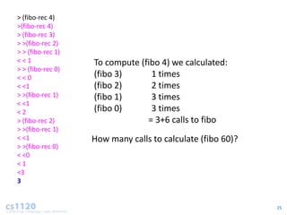 > (fibo-rec 4)
>(fibo-rec 4)
> (fibo-rec 3)
> >(fibo-rec 2)
> > (fibo-rec 1)
<<1                To compute (fibo 4) we calculated:
> > (fibo-rec 0)
<<0                (fibo 3)      1 times
< <1               (fibo 2)      2 times
> >(fibo-rec 1)    (fibo 1)      3 times
< <1
<2                 (fibo 0)      3 times
> (fibo-rec 2)                  = 3+6 calls to fibo
> >(fibo-rec 1)
< <1               How many calls to calculate (fibo 60)?
> >(fibo-rec 0)
< <0
<1
<3
3


                                                            25
 