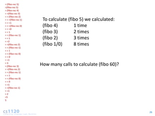 > (fibo-rec 5)
>(fibo-rec 5)
> (fibo-rec 4)
> >(fibo-rec 3)
> > (fibo-rec 2)
> > >(fibo-rec 1)    To calculate (fibo 5) we calculated:
< < <1
> > >(fibo-rec 0)    (fibo 4)        1 time
< < <0
<<1                  (fibo 3)        2 times
> > (fibo-rec 1)
<<1                  (fibo 2)        3 times
< <2
> >(fibo-rec 2)      (fibo 1/0)      8 times
> > (fibo-rec 1)
<<1
> > (fibo-rec 0)
<<0
< <1
<3
> (fibo-rec 3)      How many calls to calculate (fibo 60)?
> >(fibo-rec 2)
> > (fibo-rec 1)
<<1
> > (fibo-rec 0)
<<0
< <1
> >(fibo-rec 1)
< <1
<2
<5
5



                                                             26
 