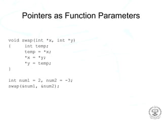 Pointers as Function Parameters

void swap(int *x, int *y)
{     int temp;
      temp = *x;
      *x = *y;
      *y = temp;
}

int num1 = 2, num2 = -3;
swap(&num1, &num2);
 
