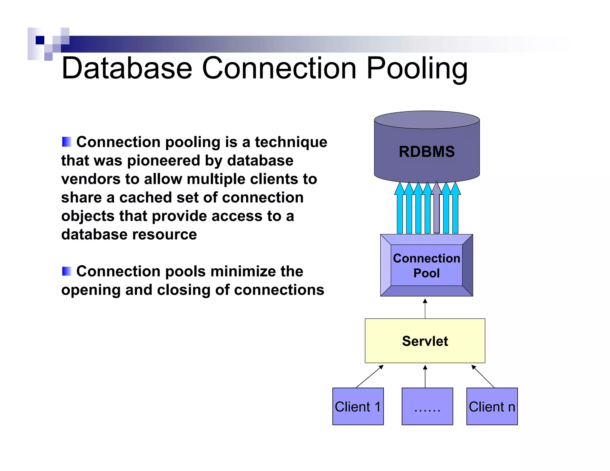 Database Connection Pooling

  Connection pooling is a technique
                                                  RDBMS
that was pioneered by database
vendors to allow multiple clients to
share a cached set of connection
objects that provide access to a
database resource
                                                  Connection
  Connection pools minimize the                      Pool
opening and closing of connections


                                                   Servlet



                                       Client 1      ……        Client n
 