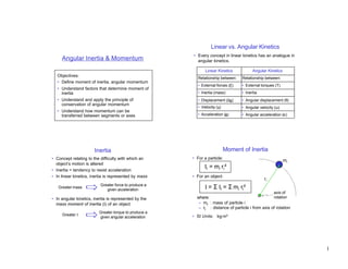 Linear vs. Angular Kinetics
                                                        • Every concept in linear kinetics has an analogue in
     Angular Inertia & Momentum                           angular kinetics.

                                                               Linear Kinetics           Angular Kinetics
   Objectives:
                                                           Relationship between:   Relationship between:
   • Define moment of inertia, angular momentum
                                                           • External forces (F)   • External torques (T)
   • Understand factors that determine moment of
     inertia                                               • Inertia (mass)        • Inertia
   • Understand and apply the principle of                 • Displacement (∆p)     • Angular displacement (θ)
     conservation of angular momentum
                                                           • Velocity (v)          • Angular velocity (ω)
   • Understand how momentum can be
     transferred between segments or axes                  • Acceleration (a)      • Angular acceleration (α)




                       Inertia                                              Moment of Inertia
• Concept relating to the difficulty with which an      • For a particle:
                                                                                                            mi
  object’s motion is altered
                                                               Ii = mi ri ²
• Inertia = tendency to resist acceleration
• In linear kinetics, inertia is represented by mass    • For an object:
                                                                                                ri
   Greater mass
                          Greater force to produce a
                             given acceleration                I = Σ Ii = Σ mi ri²
                                                                                                     axis of
• In angular kinetics, inertia is represented by the      where:                                    rotation
  mass moment of inertia (I) of an object                  – mi : mass of particle i
                                                           – ri : distance of particle i from axis of rotation
                          Greater torque to produce a
     Greater I                                          • SI Units: kg·m²
                          given angular acceleration




                                                                                                                 1
 