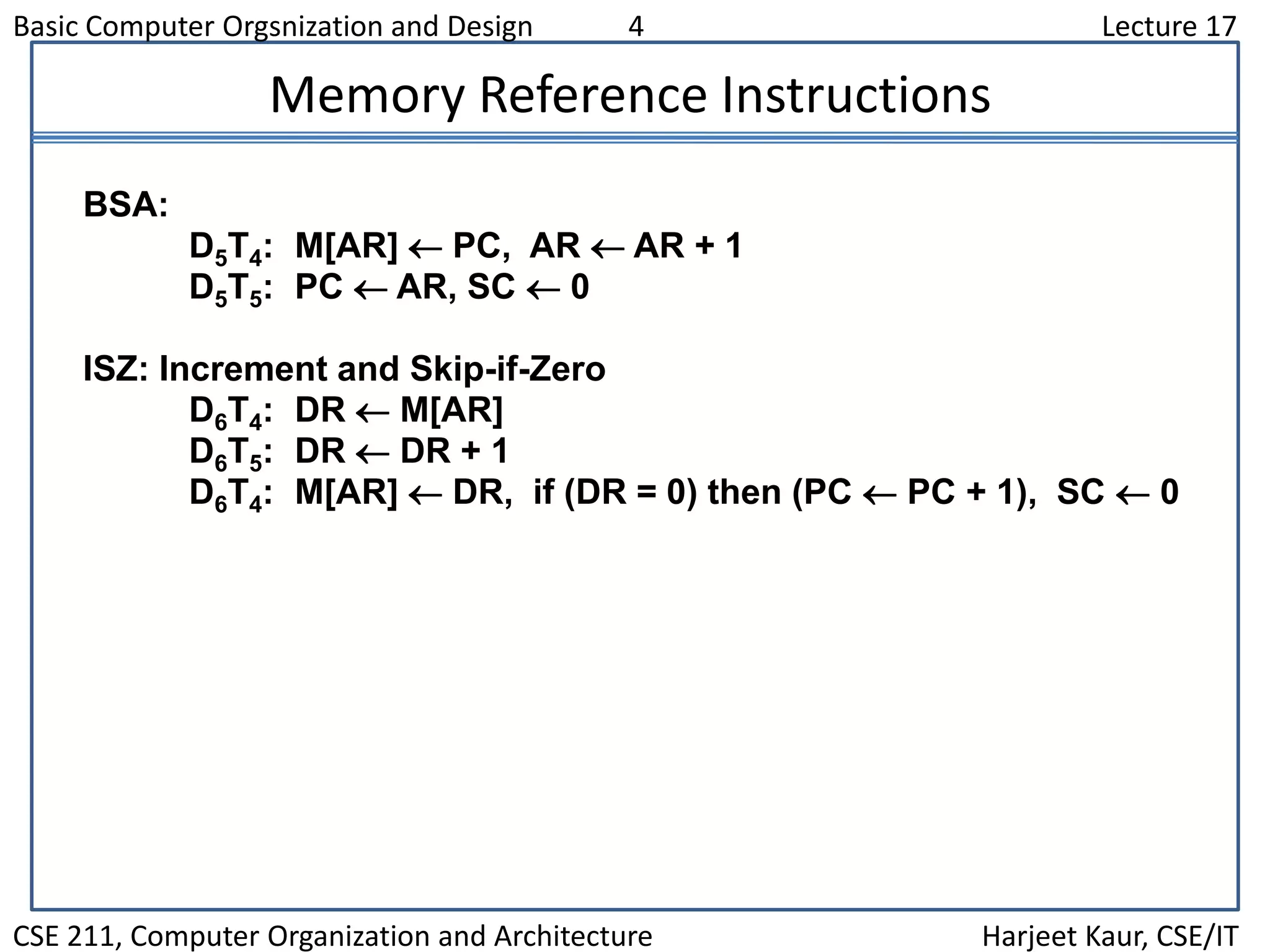 Basic Computer Orgsnization and Design 4 Lecture 17
CSE 211, Computer Organization and Architecture Harjeet Kaur, CSE/IT
Memory Reference Instructions
BSA:
D5T4: M[AR]  PC, AR  AR + 1
D5T5: PC  AR, SC  0
ISZ: Increment and Skip-if-Zero
D6T4: DR  M[AR]
D6T5: DR  DR + 1
D6T4: M[AR]  DR, if (DR = 0) then (PC  PC + 1), SC  0
 