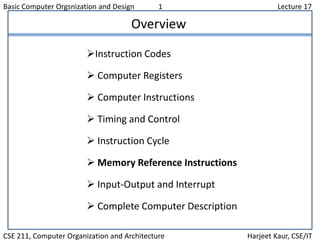 Basic Computer Orgsnization and Design 1 Lecture 17
CSE 211, Computer Organization and Architecture Harjeet Kaur, CSE/IT
Overview
Instruction Codes
 Computer Registers
 Computer Instructions
 Timing and Control
 Instruction Cycle
 Memory Reference Instructions
 Input-Output and Interrupt
 Complete Computer Description
 