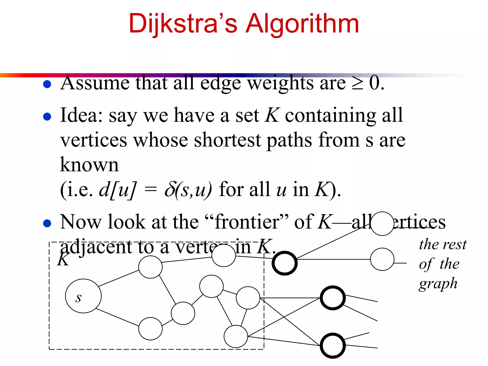 Dijkstra’s Algorithm
● Assume that all edge weights are  0.
● Idea: say we have a set K containing all
vertices whose shortest paths from s are
known
(i.e. d[u] = d(s,u) for all u in K).
● Now look at the “frontier” of K—all vertices
adjacent to a vertex in K. the rest
of the
graph
s
K
 