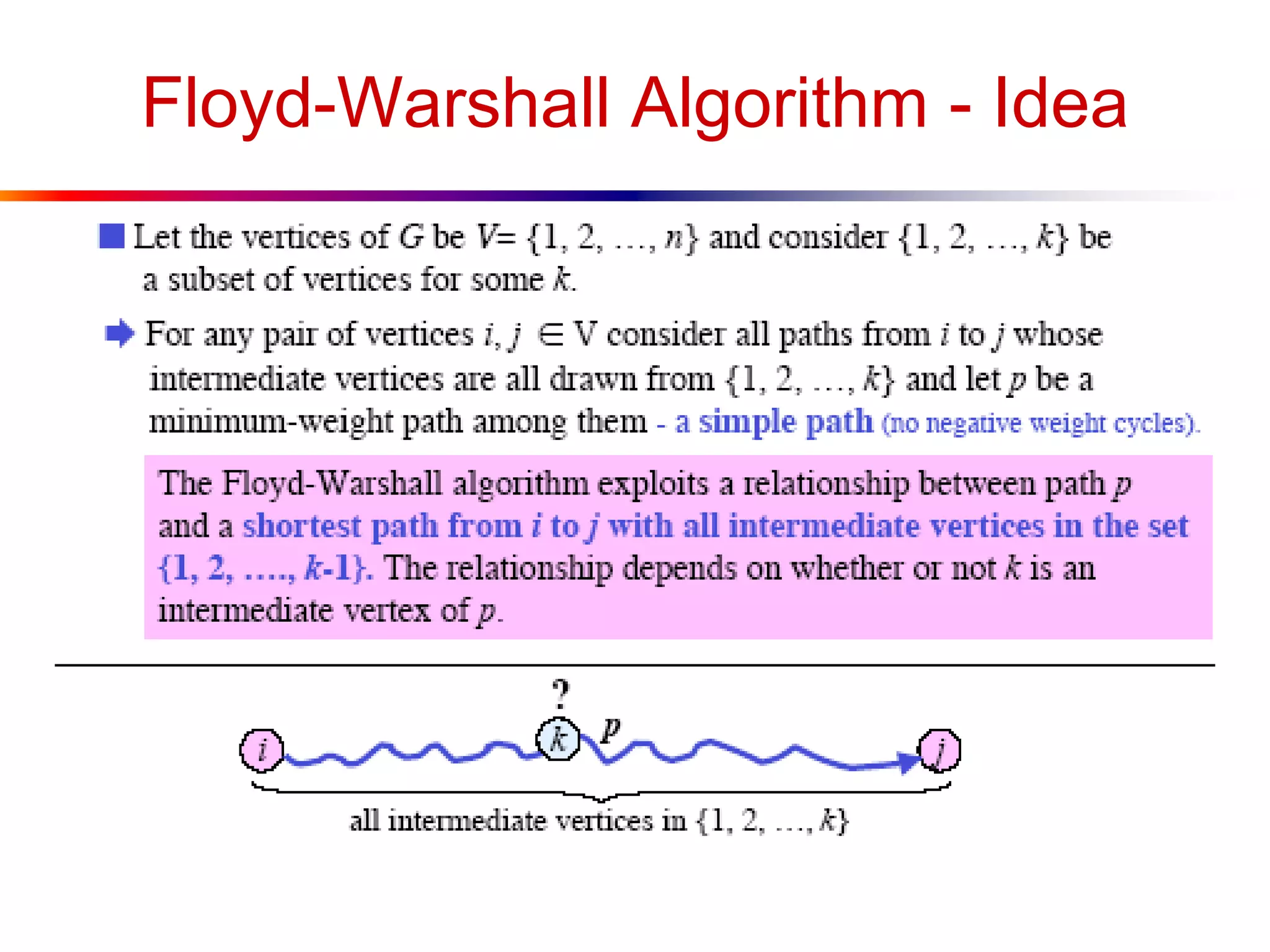 Floyd-Warshall Algorithm - Idea
 