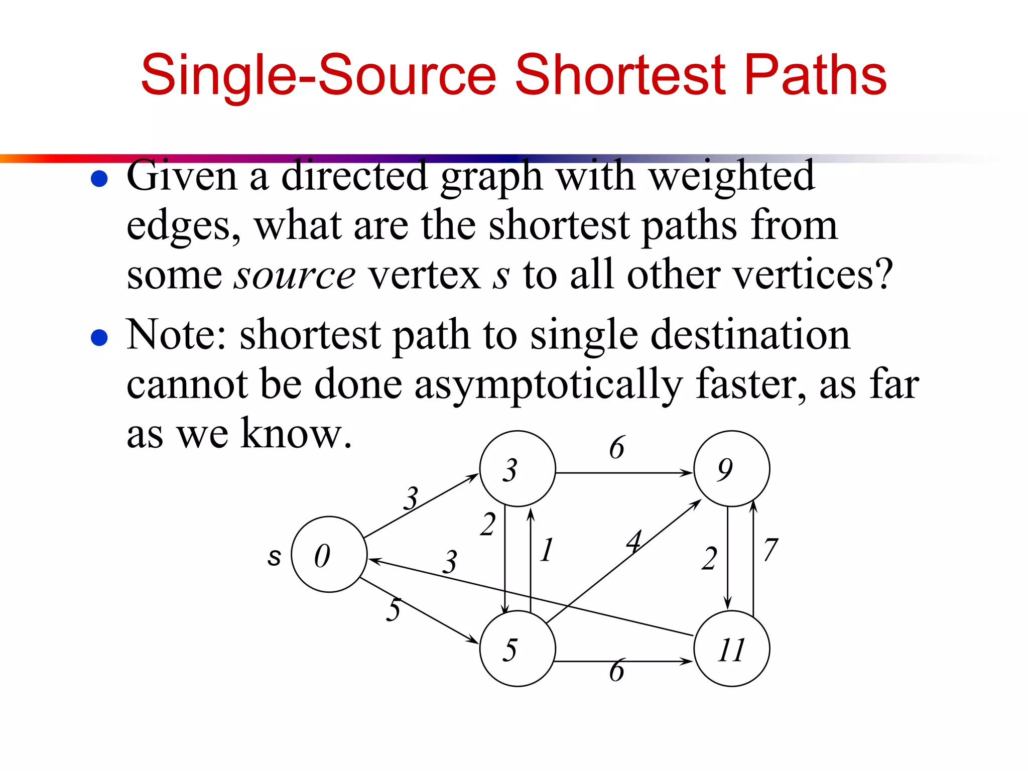 Single-Source Shortest Paths
● Given a directed graph with weighted
edges, what are the shortest paths from
some source vertex s to all other vertices?
● Note: shortest path to single destination
cannot be done asymptotically faster, as far
as we know.
3
11
9
5
0
3
6
5
4
3
6
2
1 2 7s
 