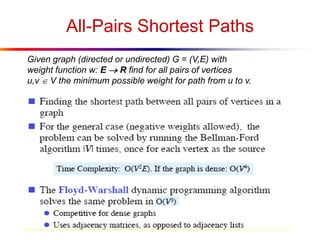 All-Pairs Shortest Paths
Given graph (directed or undirected) G = (V,E) with
weight function w: E  R find for all pairs of vertices
u,v  V the minimum possible weight for path from u to v.
 