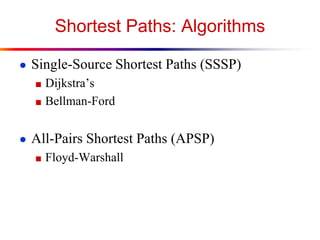 Shortest Paths: Algorithms
● Single-Source Shortest Paths (SSSP)
■ Dijkstra’s
■ Bellman-Ford
● All-Pairs Shortest Paths (APSP)
■ Floyd-Warshall
 