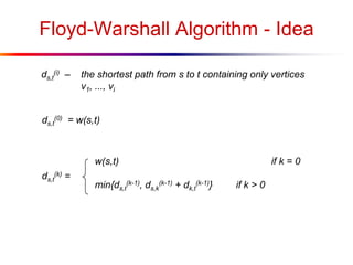 Floyd-Warshall Algorithm - Idea
ds,t
(i) – the shortest path from s to t containing only vertices
v1, ..., vi
ds,t
(0) = w(s,t)
ds,t
(k) =
w(s,t) if k = 0
min{ds,t
(k-1), ds,k
(k-1) + dk,t
(k-1)} if k > 0
 