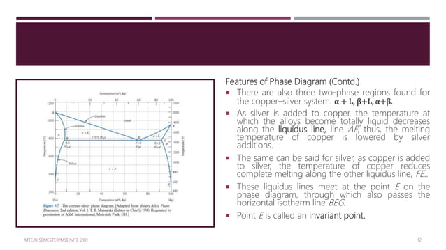 Two Component System | PPT