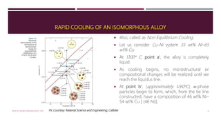 RAPID COOLING OF AN ISOMORPHOUS ALLOY
 Also, called as Non Equilibrium Cooling.
 Let us consider Cu-Ni system 35 wt% Ni–65
wt% Cu.
 At 1300° C; point a´, the alloy is completely
liquid.
 As cooling begins, no microstructural or
compositional changes will be realized until we
reach the liquidus line.
 At point b´, (approximately 1260°C), α-phase
particles begin to form, which, from the tie line
constructed, have a composition of 46 wt% Ni–
54 wt% Cu [ (46 Ni)].
MTE/III SEMESTER/MSE/MTE 2101 4Pic Courtesy: Material Science and Engineering, Callister.
 