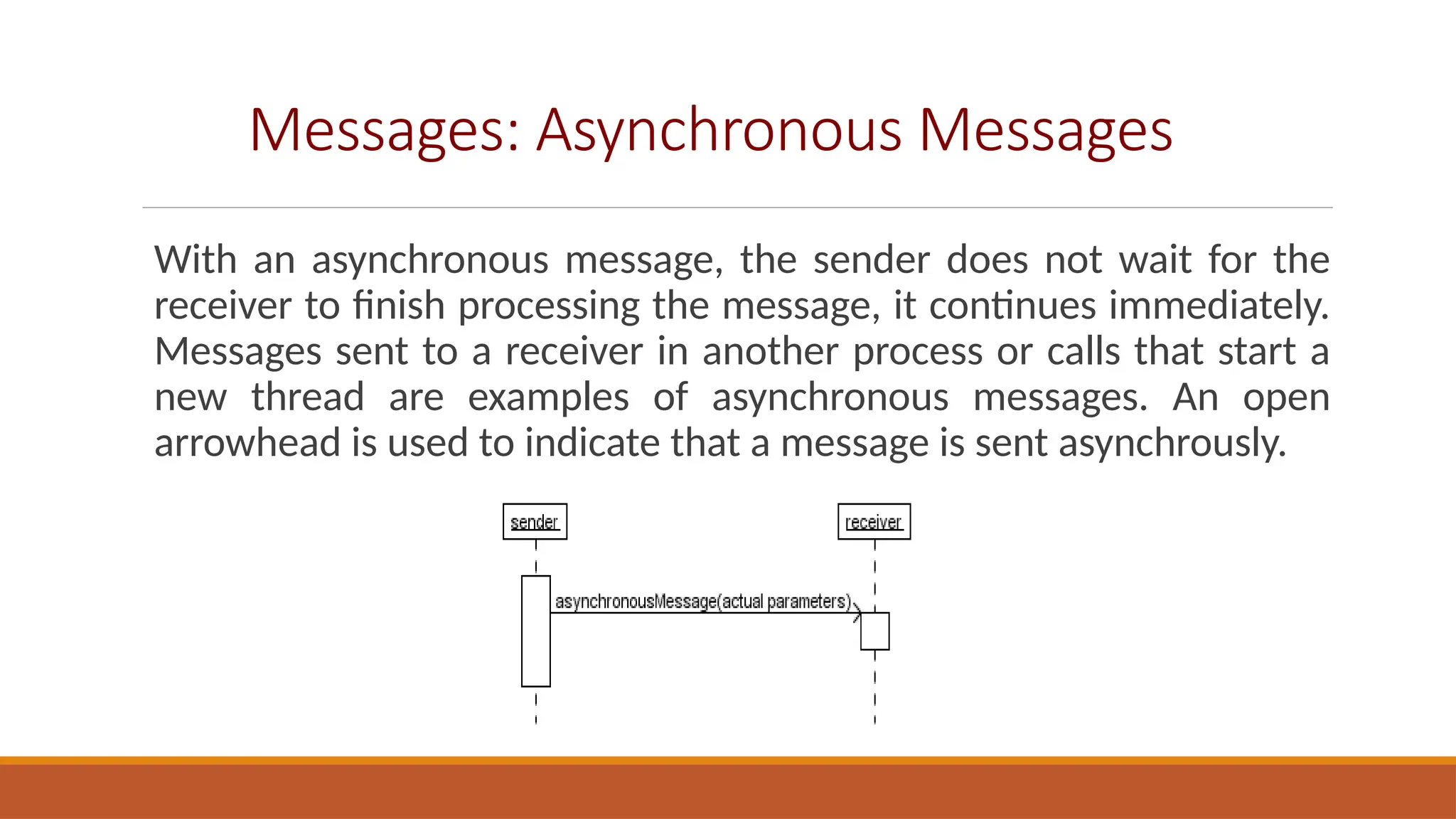 Messages: Asynchronous Messages
With an asynchronous message, the sender does not wait for the
receiver to finish processing the message, it continues immediately.
Messages sent to a receiver in another process or calls that start a
new thread are examples of asynchronous messages. An open
arrowhead is used to indicate that a message is sent asynchrously.
 