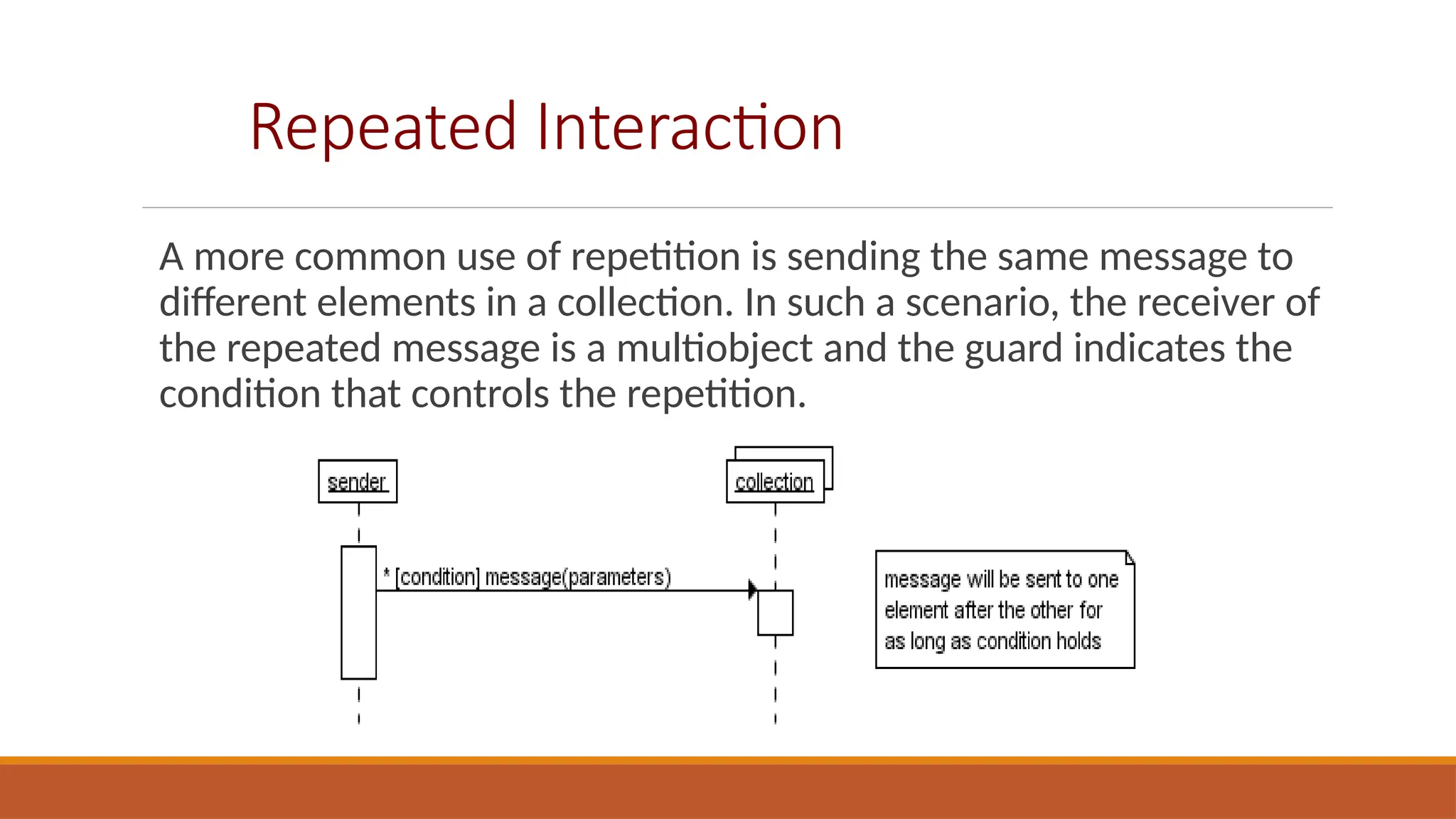 Repeated Interaction
A more common use of repetition is sending the same message to
different elements in a collection. In such a scenario, the receiver of
the repeated message is a multiobject and the guard indicates the
condition that controls the repetition.
 
