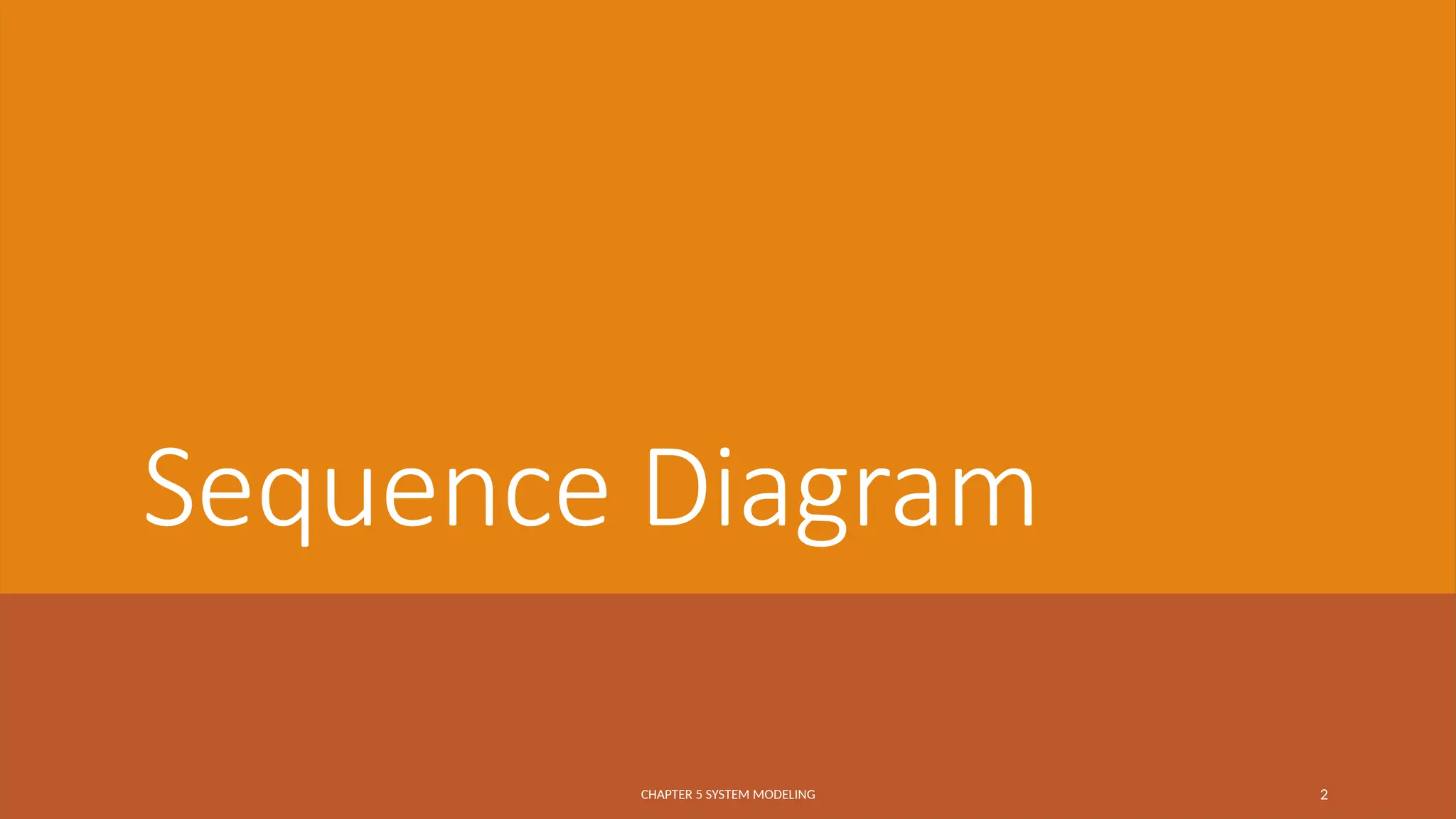 Sequence Diagram
CHAPTER 5 SYSTEM MODELING 2
 