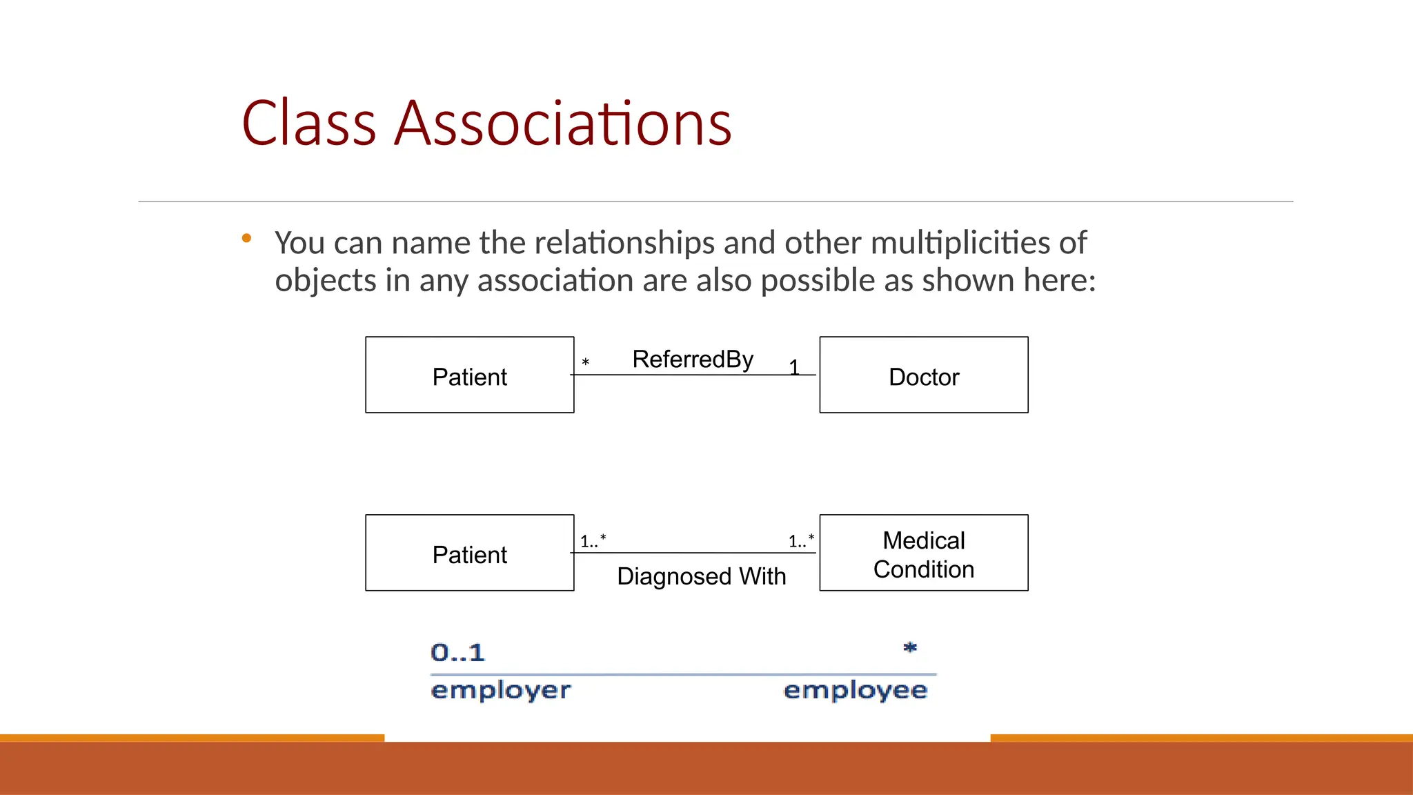 Class Associations

You can name the relationships and other multiplicities of
objects in any association are also possible as shown here:
Patient Doctor
* 1
ReferredBy
Patient
Medical
Condition
1..* 1..*
Diagnosed With
 