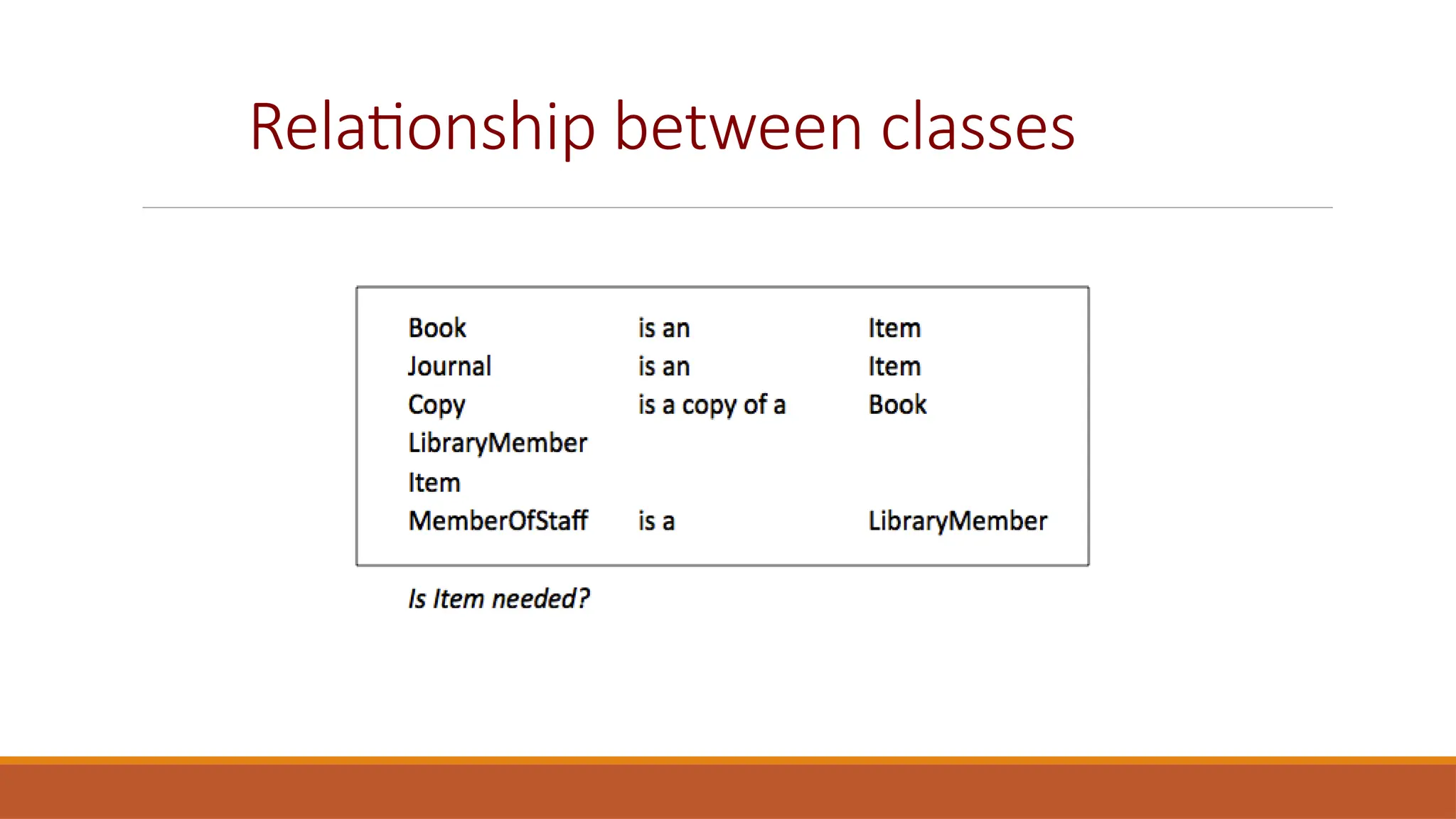 Relationship between classes
 