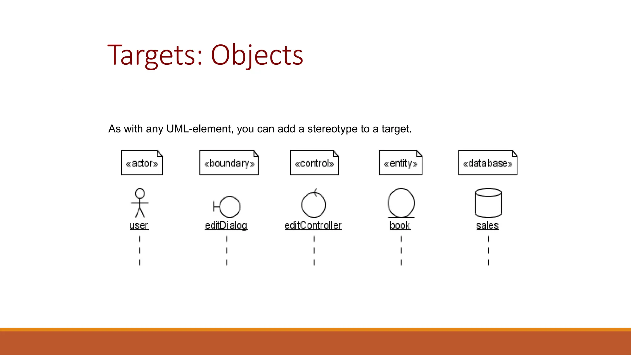 Targets: Objects
As with any UML-element, you can add a stereotype to a target.
 