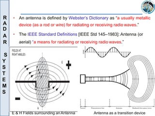 Lecture 17-20 - Radar Antennas-converted.pptx