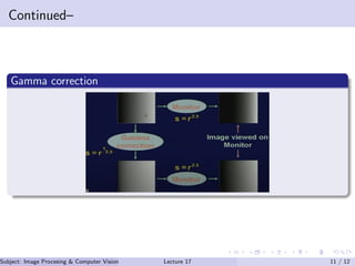 Lecture 17 Image Enhancement Process in Image Processing | PDF