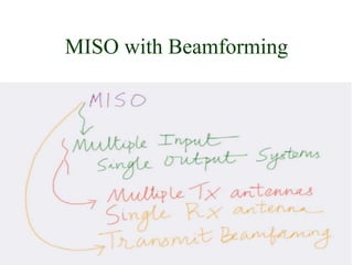 MISO with Beamforming
 