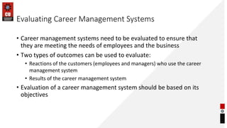 Evaluating Career Management Systems
• Career management systems need to be evaluated to ensure that
they are meeting the needs of employees and the business
• Two types of outcomes can be used to evaluate:
• Reactions of the customers (employees and managers) who use the career
management system
• Results of the career management system
• Evaluation of a career management system should be based on its
objectives
 
