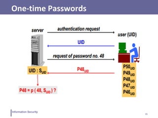 15
Information Security
One-time Passwords
 