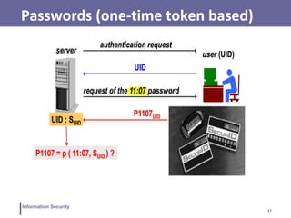 17
Information Security
Passwords (one-time token based)
 
