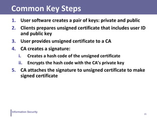 21
Information Security
Common Key Steps
1. User software creates a pair of keys: private and public
2. Clients prepares unsigned certificate that includes user ID
and public key
3. User provides unsigned certificate to a CA
4. CA creates a signature:
i. Creates a hash code of the unsigned certificate
ii. Encrypts the hash code with the CA’s private key
5. CA attaches the signature to unsigned certificate to make
signed certificate
 