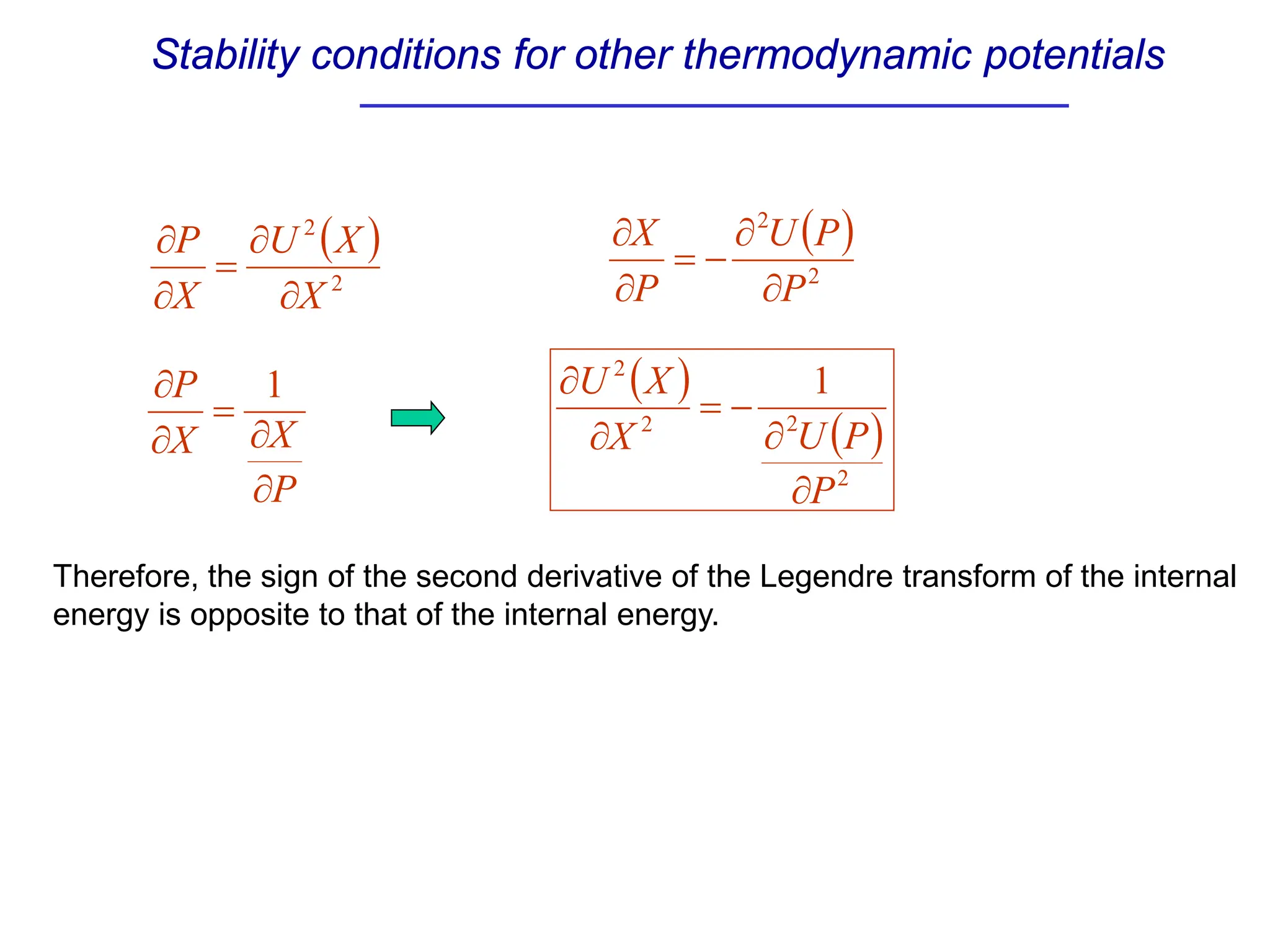 Stability conditions for other thermodynamic potentials
( )
2
2
P
P
U
P
X
∂
∂
−
=
∂
∂
( )
2
2
X
X
U
X
P
∂
∂
=
∂
∂
P
X
X
P
∂
∂
=
∂
∂ 1 ( )
( )
2
2
2
2
1
P
P
U
X
X
U
∂
∂
−
=
∂
∂
Therefore, the sign of the second derivative of the Legendre transform of the internal
energy is opposite to that of the internal energy.
 