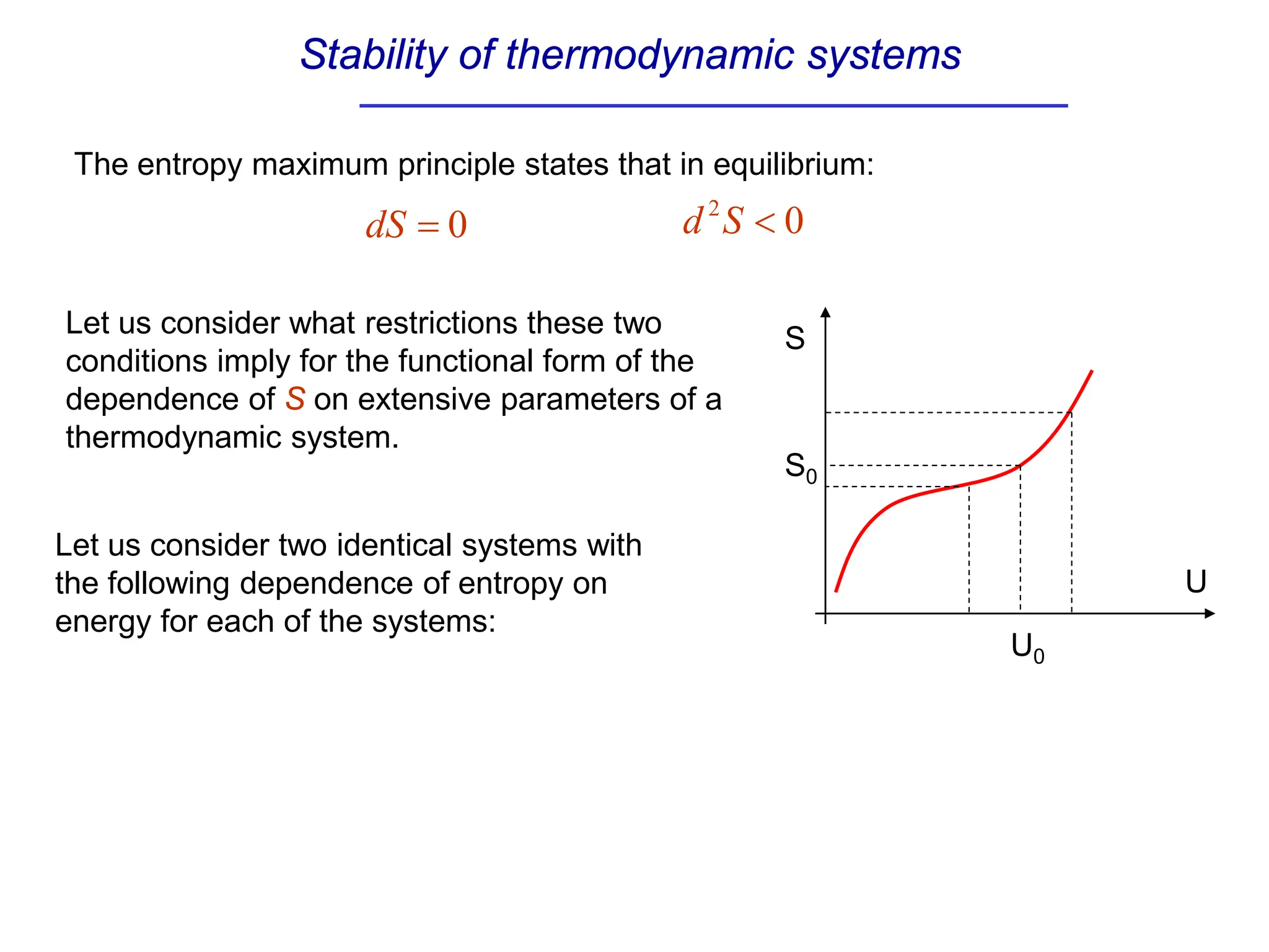 Stability of thermodynamic systems
The entropy maximum principle states that in equilibrium:
0
=
dS 0
2
<
S
d
Let us consider what restrictions these two
conditions imply for the functional form of the
dependence of S on extensive parameters of a
thermodynamic system.
Let us consider two identical systems with
the following dependence of entropy on
energy for each of the systems:
U
S
S0
U0
 