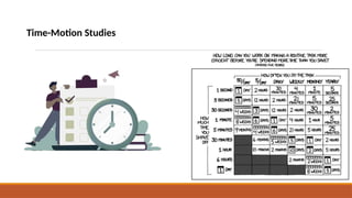 Time-Motion Studies
 