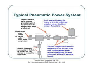 Typical Pneumatic Power System:
Control System Components (ICE 3015)
Dr. S.Meenatchisundaram, MIT, Manipal, Aug – Nov 2018
 