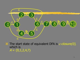 16
 The start state of equivalent DFA is e-closure(0),
which is
A = {0,1,2,4,7}
e
0
e
e
e e
e
a
b
e
1
2 3
4 5
6 8 9
e
7
a b b
10
e
 