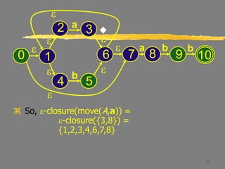 22
 So, e-closure(move(A,a)) =
e-closure({3,8}) =
{1,2,3,4,6,7,8}
e
0
e
e
e e
e
a
b
e
1
2 3
4 5
6 8 9
e
7
a b b
10
e
 
