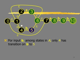 24
 For input b, among states in A, only 4 has
transition on b to 5
e
0
e
e
e e
e
a
b
e
1
2 3
4 5
6 8 9
e
7
a b b
10
e
 