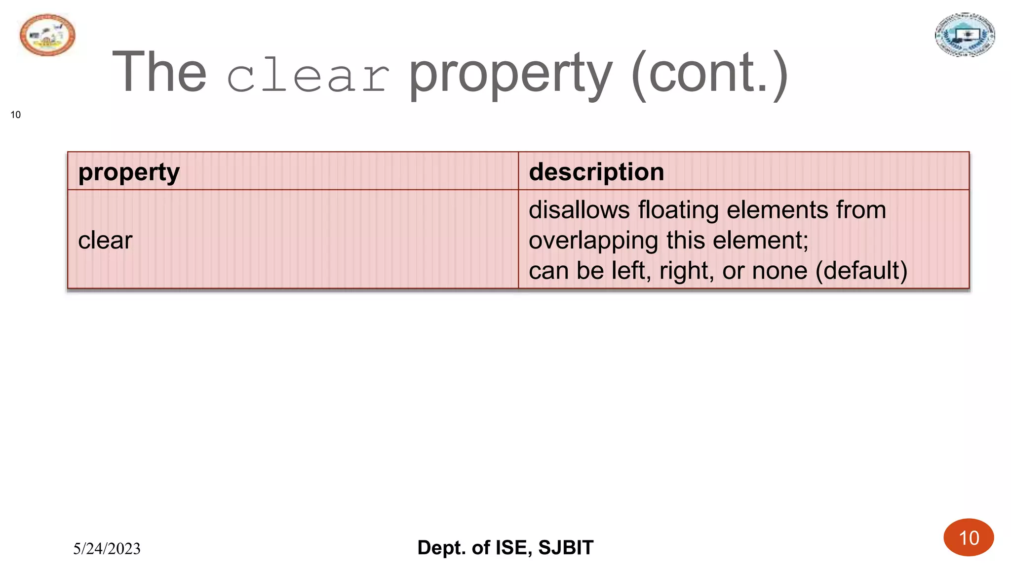 5/24/2023 Dept. of ISE, SJBIT 10
The clear property (cont.)
property description
clear
disallows floating elements from
overlapping this element;
can be left, right, or none (default)
10
 