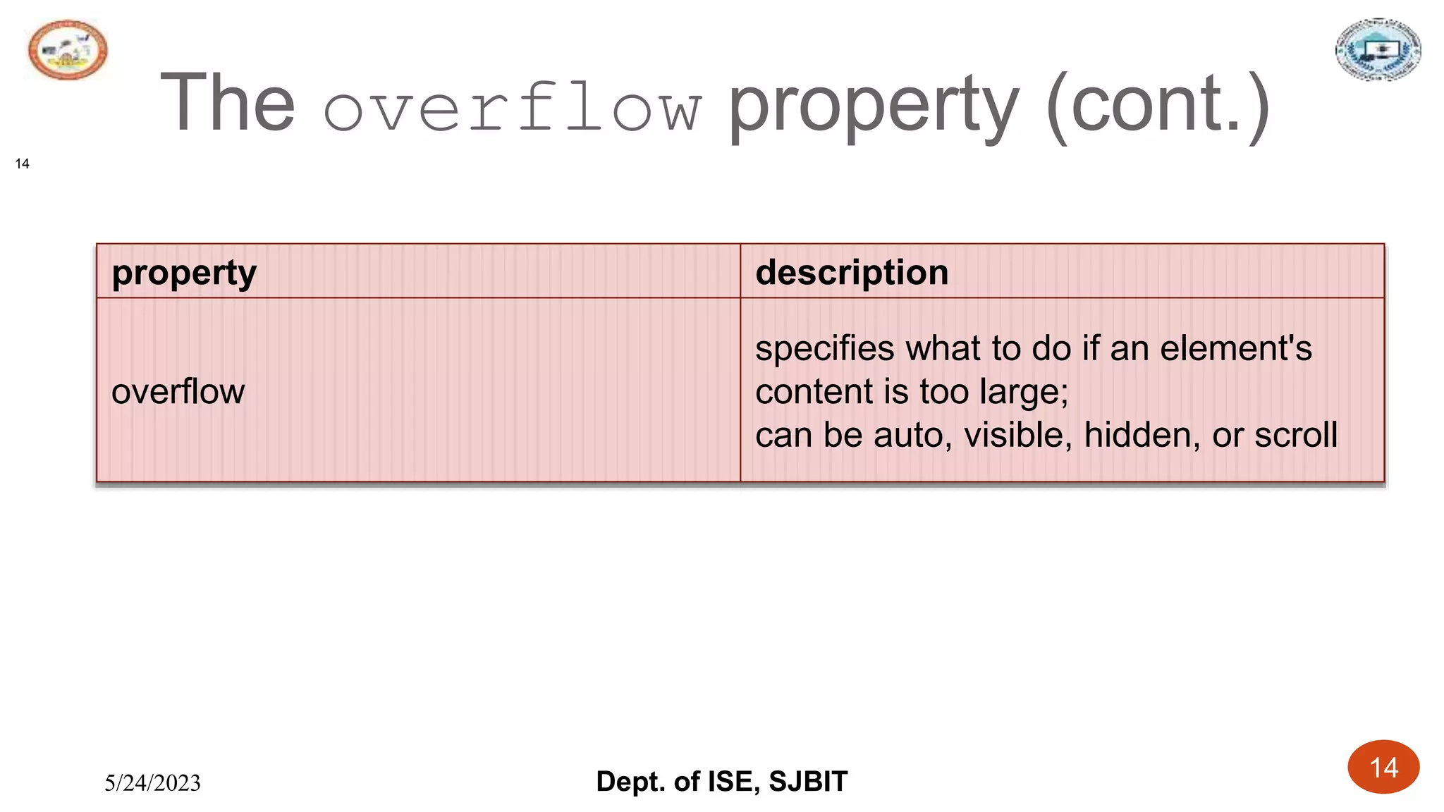 5/24/2023 Dept. of ISE, SJBIT 14
The overflow property (cont.)
14
property description
overflow
specifies what to do if an element's
content is too large;
can be auto, visible, hidden, or scroll
 