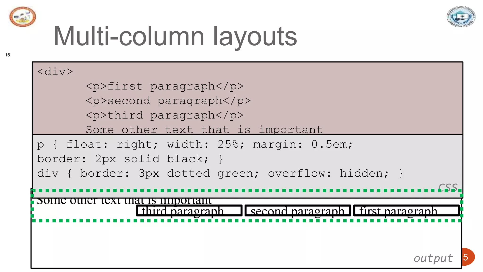 5/24/2023 Dept. of ISE, SJBIT 15
Multi-column layouts
15
<div>
<p>first paragraph</p>
<p>second paragraph</p>
<p>third paragraph</p>
Some other text that is important
</div> HTML
Some other text that is important
output
p { float: right; width: 25%; margin: 0.5em;
border: 2px solid black; }
div { border: 3px dotted green; overflow: hidden; }
CSS
second paragraph first paragraph
third paragraph
 